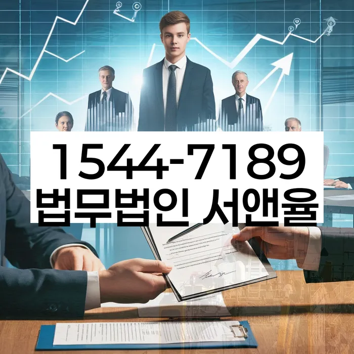 개인회생 절차
